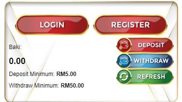 Manu888 Casino Login Register