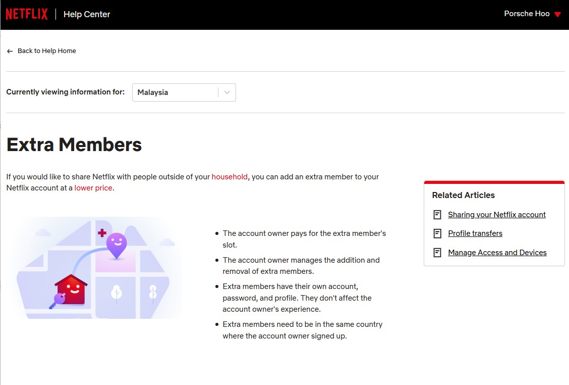 Share account for Netflix Plan