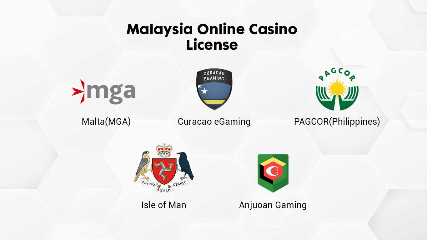 Malaysia Casino License