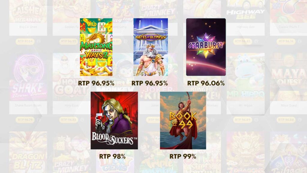 Slot Game RTP