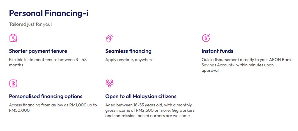 Aeon Bank Personal Loan