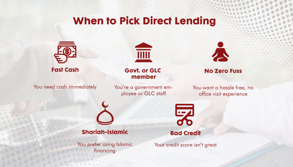what direct lending is for