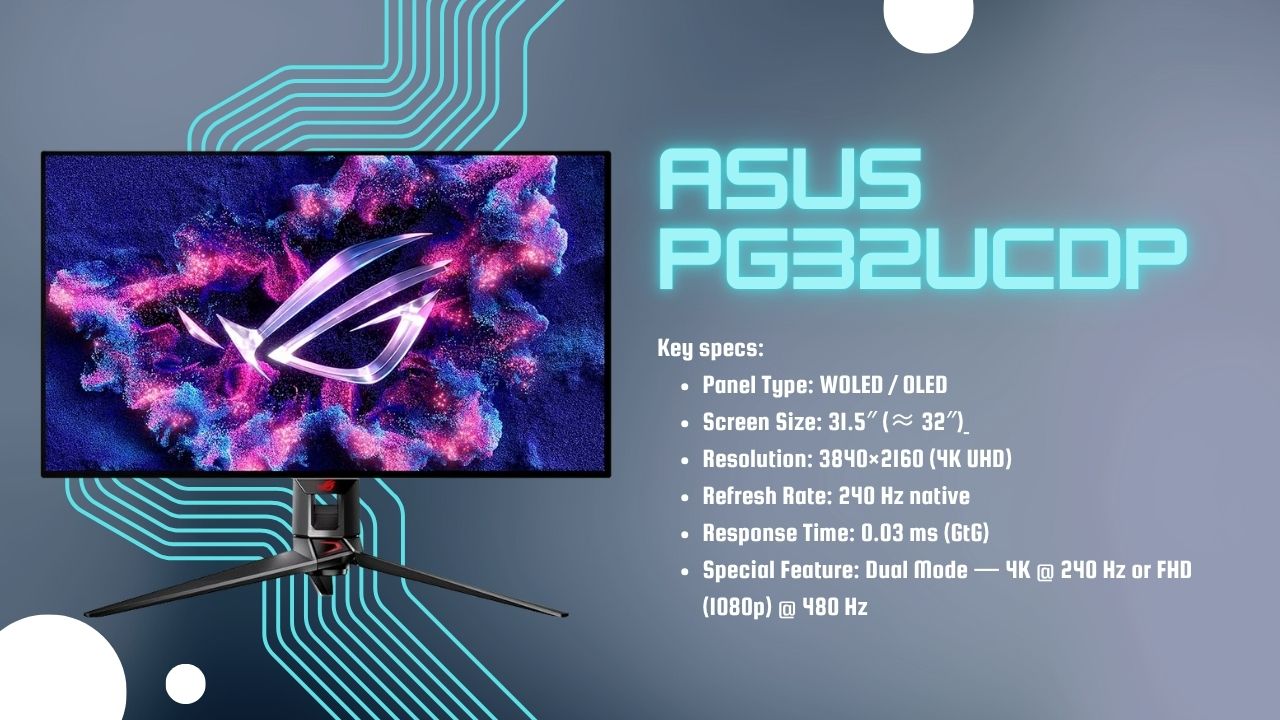 Best 4K OLED 240Hz gaming monitor ASUS PG32UCDP for CS2 esports in 2025