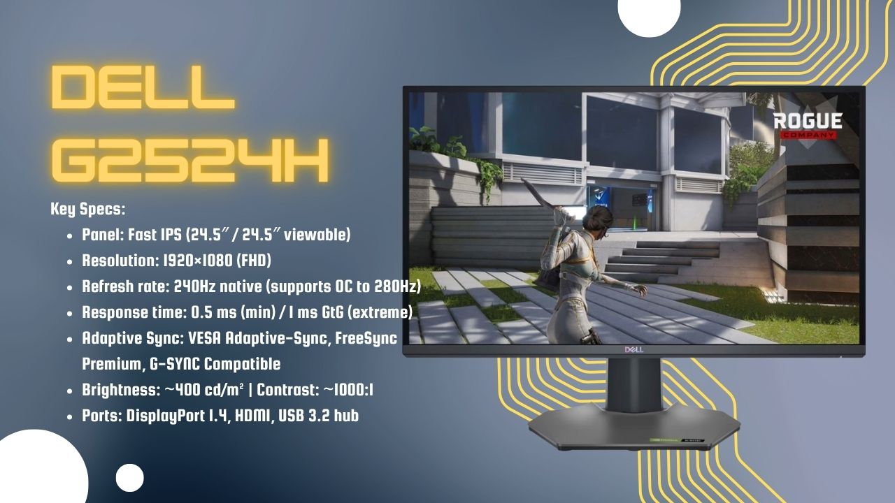 Dell G2524H 240Hz gaming monitor for CS2 competitive FPS players