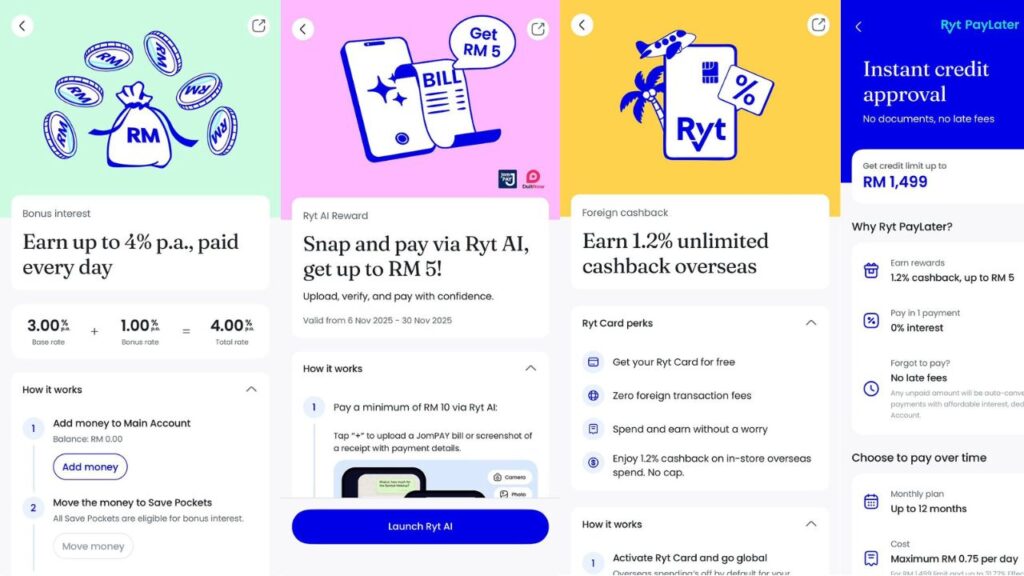 RKey features of RYT Bank in Malaysia: Save Pockets daily interest, Ryt Card, PayLater, DuitNow.