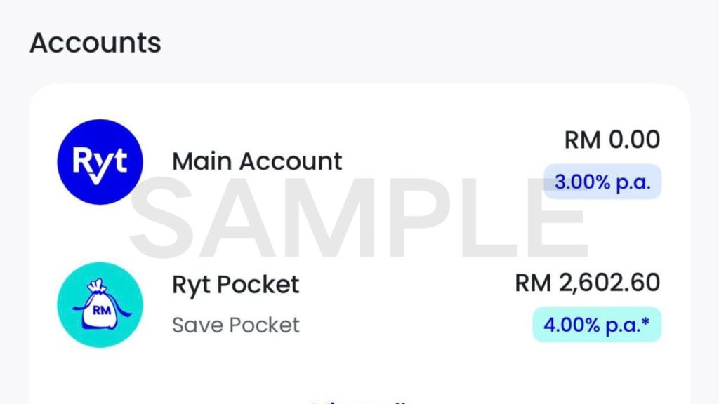 Ryt Bank Malaysia savings dashboard showing daily interest crediting.