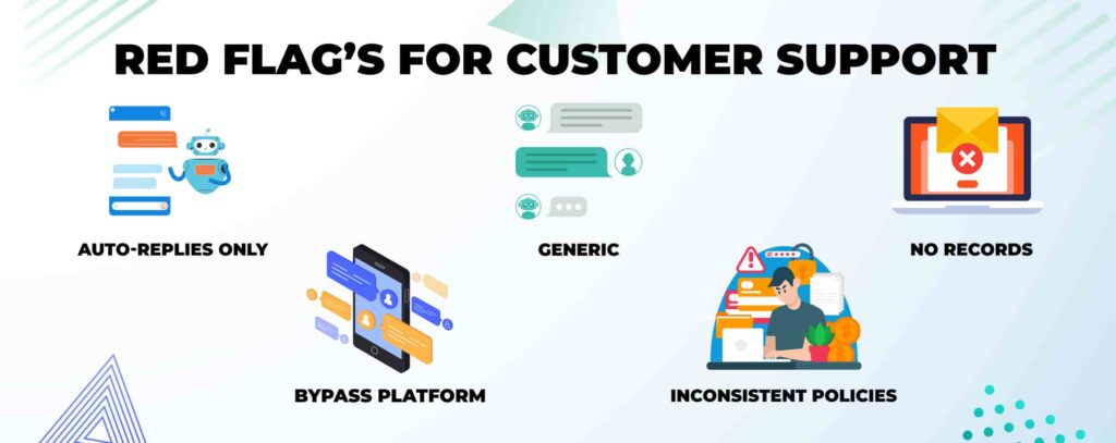 Red Flag of Customer Support