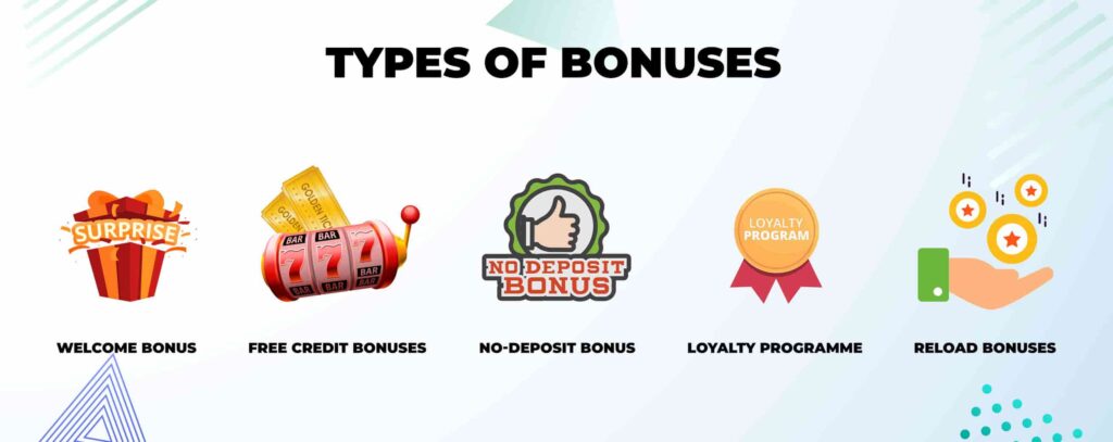 Type of Online Casino Bonuses