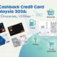 Cashback credit card