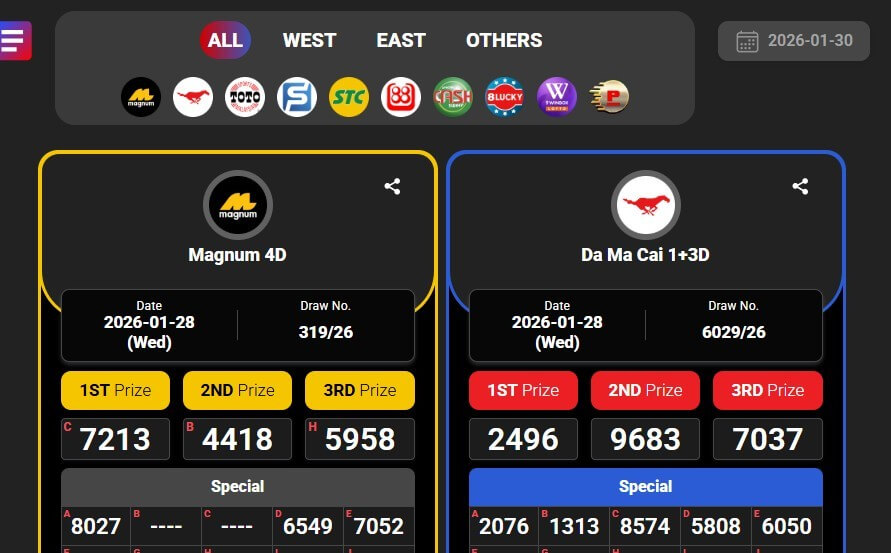 4D lottery results