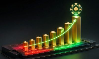 PENN Entertainment iCasino Record